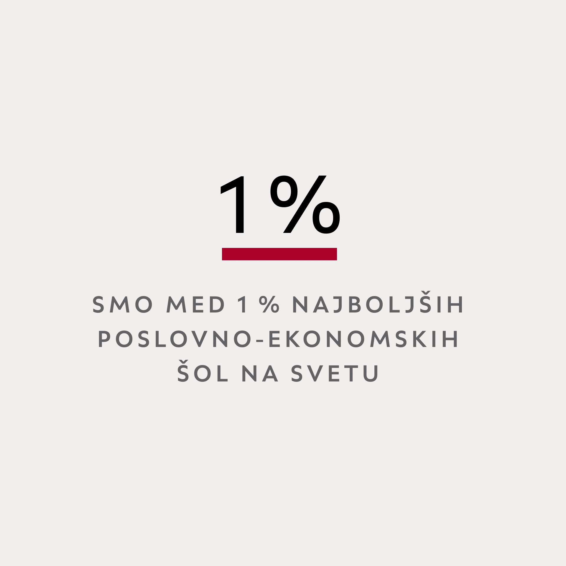 Grafični prikaz dosežka Ekonomske fakultete, ki sporoča, da spada med 1 % najboljših poslovno-ekonomskih šol na svetu.